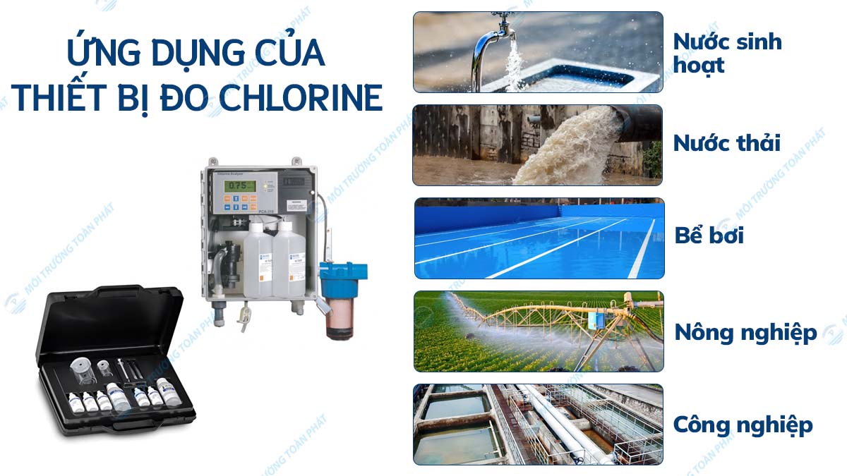 ung-dung-cua-thiet-bi-do-chlorine