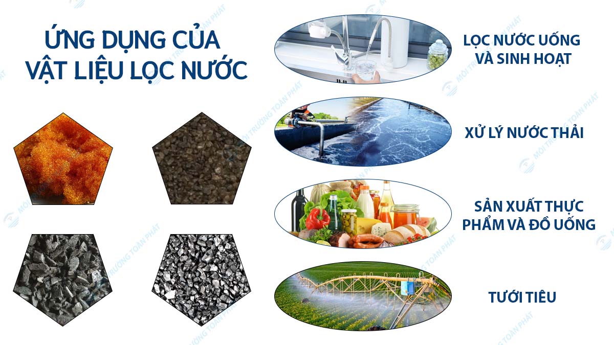 ung-dung-cua-vat-lieu-loc-nuoc