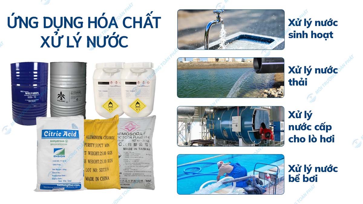 ung-dung-hoa-chat-xu-ly-nuoc