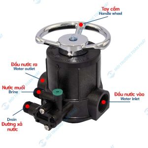 Cấu tạo van tay 5 ngã Runxin F64A