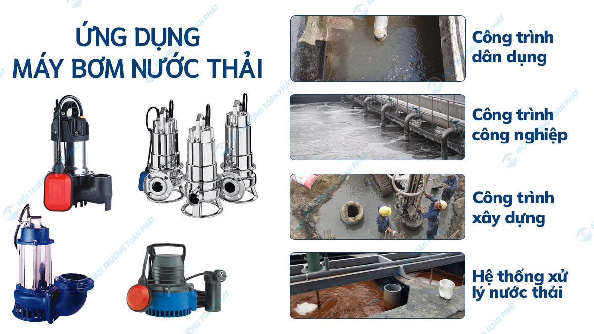 Máy bơm nước thải là gì? Ứng dụng và cách chọn mua ung-dung-cua-may-bom-nuoc-thai