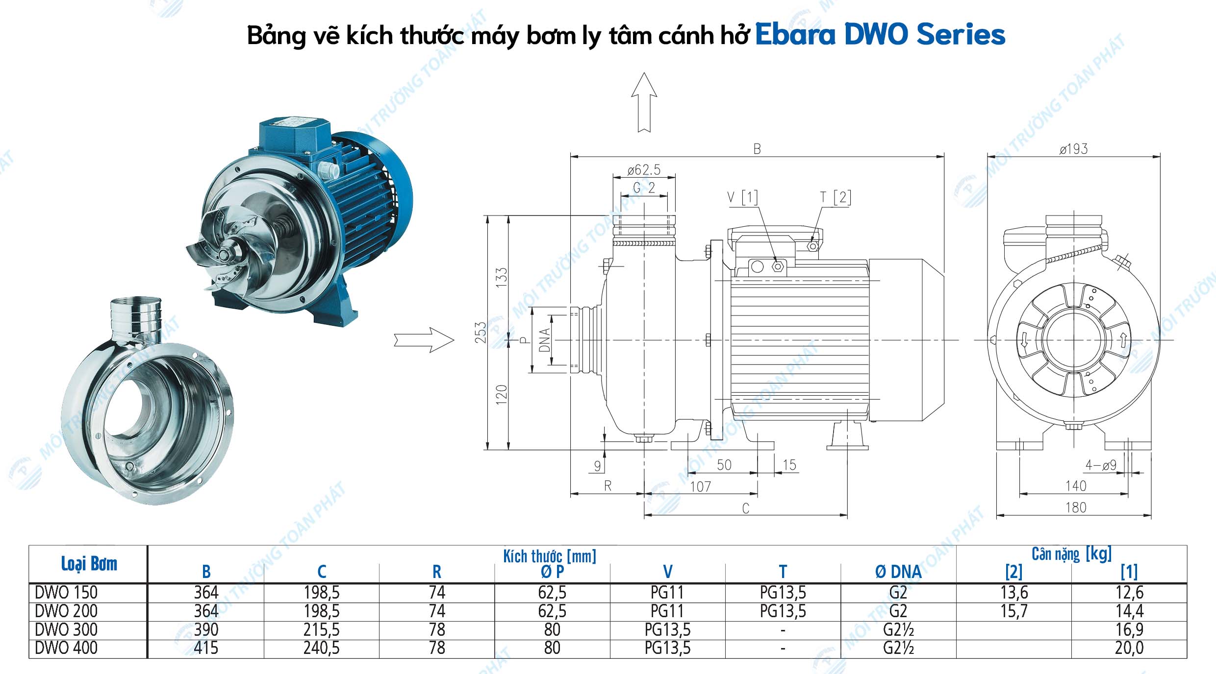 Máy bơm ly tâm cánh hở Ebara DWO Series Bang-ve-kich-thuoc-may-bom-ly-tam-canh-ho-Ebara-DWO-Series