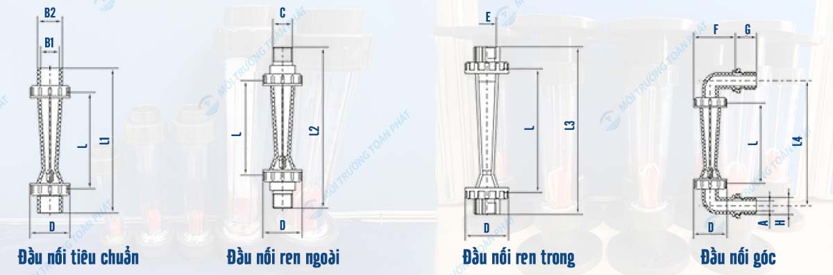 Lưu lượng kế dạng côn đo nước LZS-E/G Các loại đầu nối tiêu chuẩn của lưu lượng kế dạng côn đo nước LZS-E-G